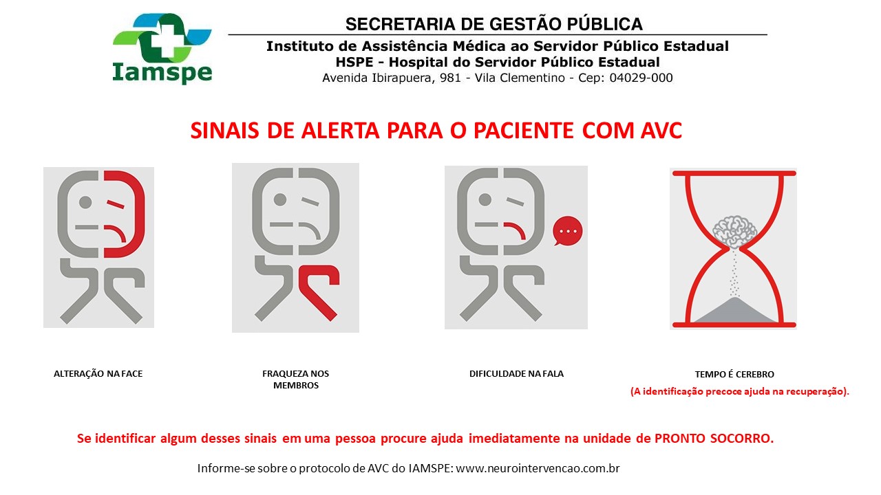 Protocolo tratamento AVC IAMSPE